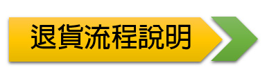 退貨流程說 名